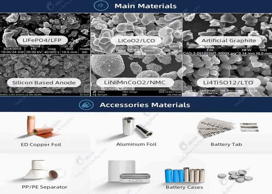 Bahan Baku Baterai Lithium Ion Bubuk Lithium Ion Baterai Bahan Anoda Katoda