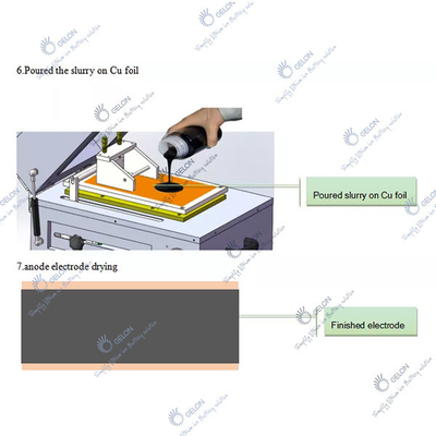 Mesin Pelapis Baterai Lithium Ion Semi Otomatis Aplikator Film Grafit NMC LFP