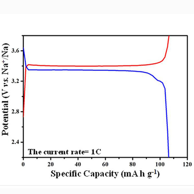Na3V2 (PO4) 3 NVP Sodium-ion Battery Cathode Powder Bahan Baku Penelitian Laboratorium Baterai Sodium