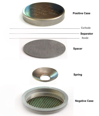 Casing Sel Koin Stainless Steel CR2032 untuk Penelitian Laboratorium Baterai Lithium