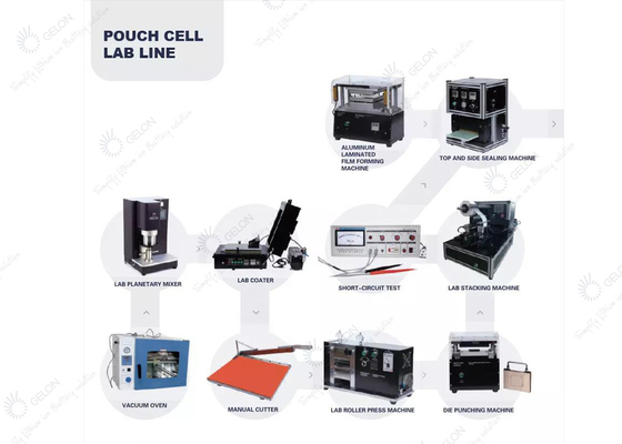 Jalur Lab Sel Kantong Baterai Lithium Ion