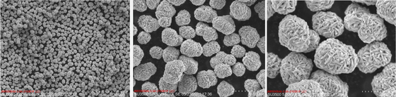 Baterai Bahan Katoda Lithium Nikel Mangan Cobalt Oksida Prekursor NMC Prekursor